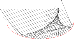  solardish.4 